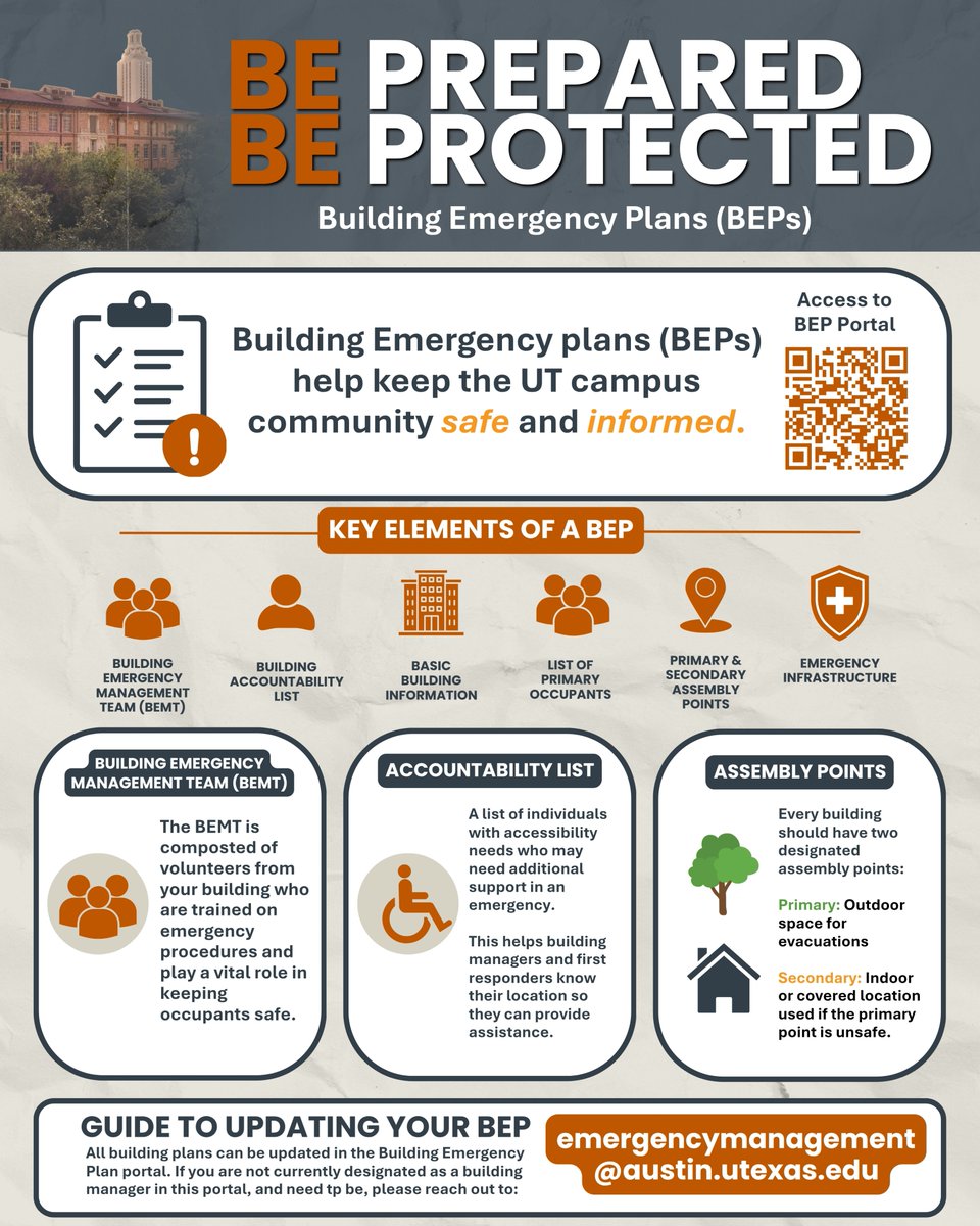 UTAustinOEM's tweet photo. Be prepared. Be protected. 🤘

Building Emergency Plans (BEPs) help keep the UT community informed, connected, and ready when emergencies happen. From assembly points to emergency teams, preparedness starts before the emergency does.

#UTAustin #EmergencyPreparedness #UTReady https://t.co/rkaFrLpjUv