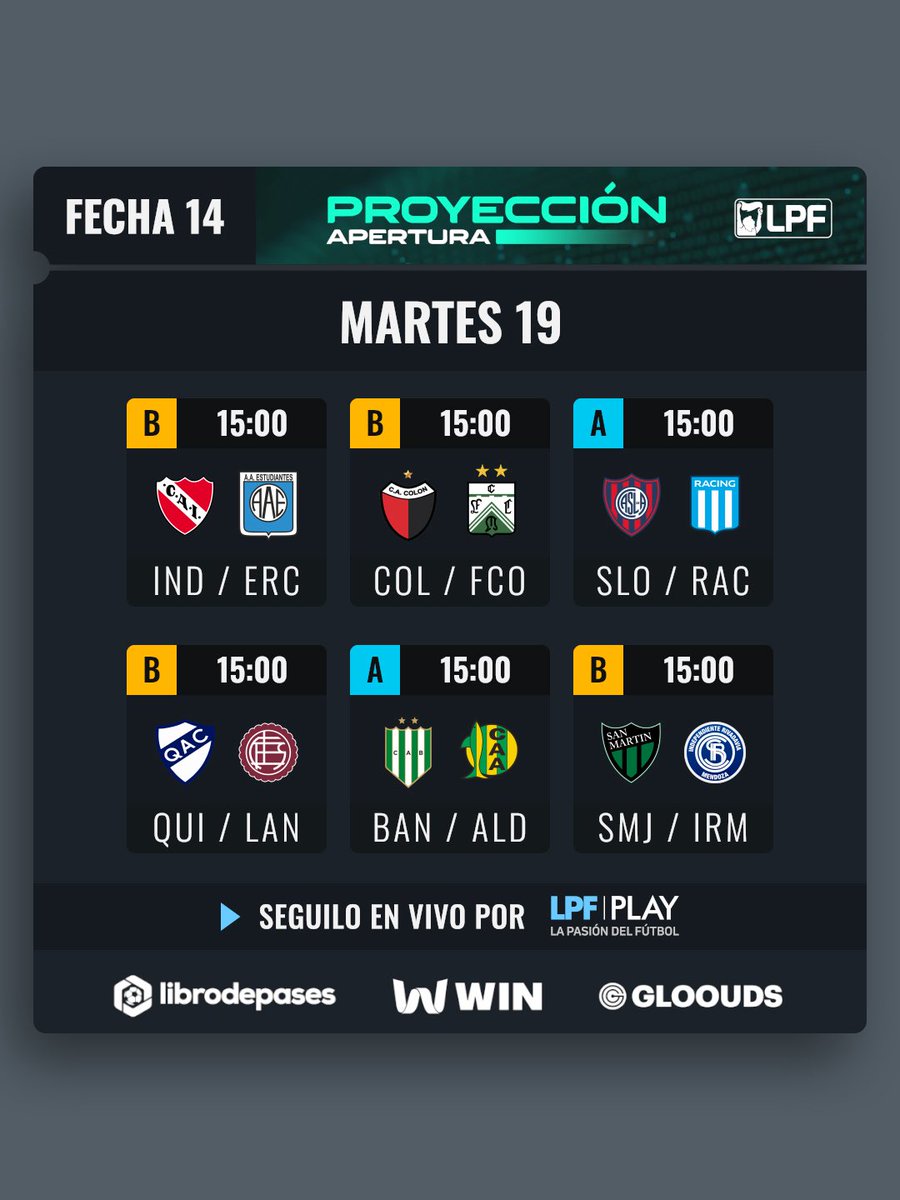 Proyeccion LPF tweet media