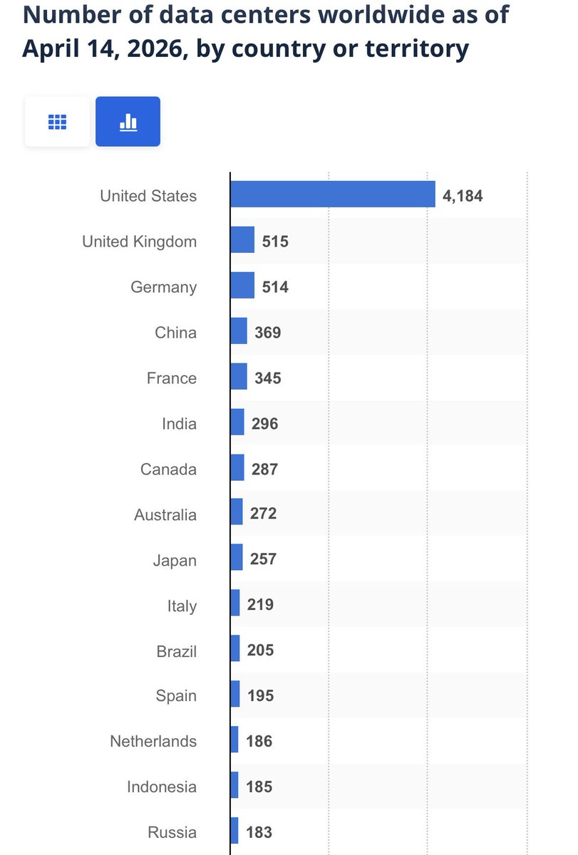 Sam Parker 🇺🇸🧯 tweet media