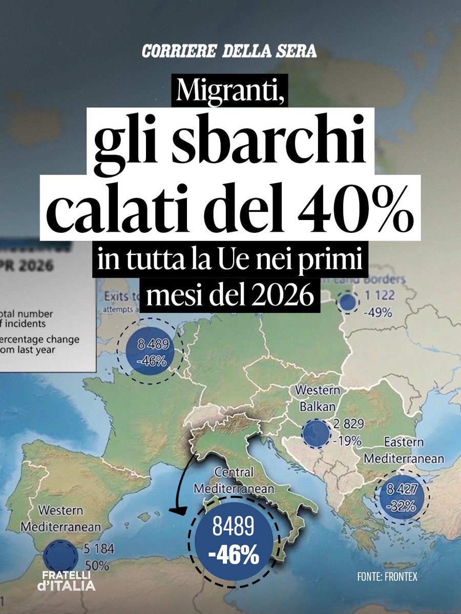 Fratelli d'Italia 🇮🇹 tweet media