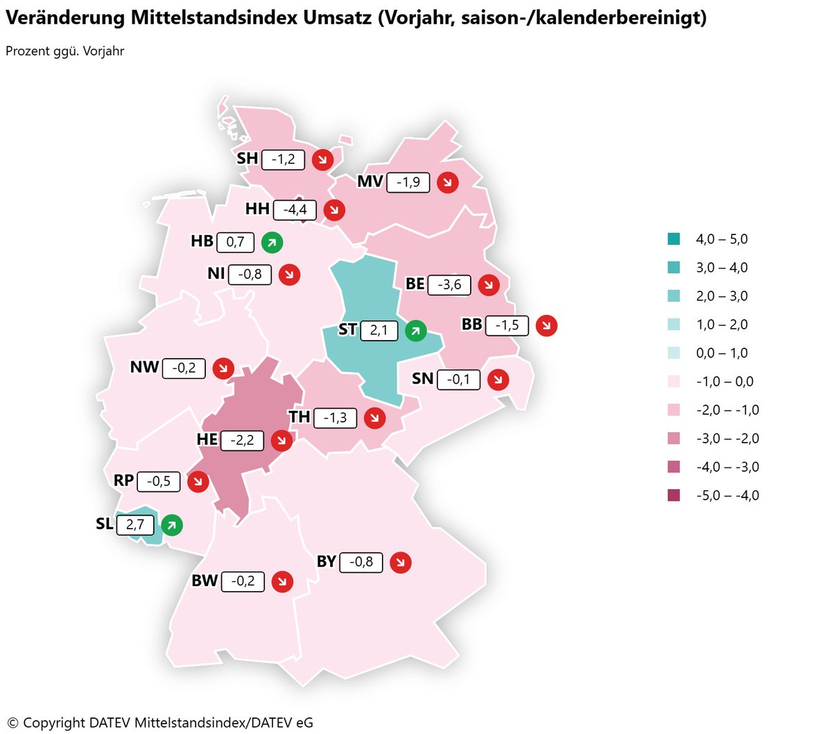 Emanuel Boeminghaus tweet media