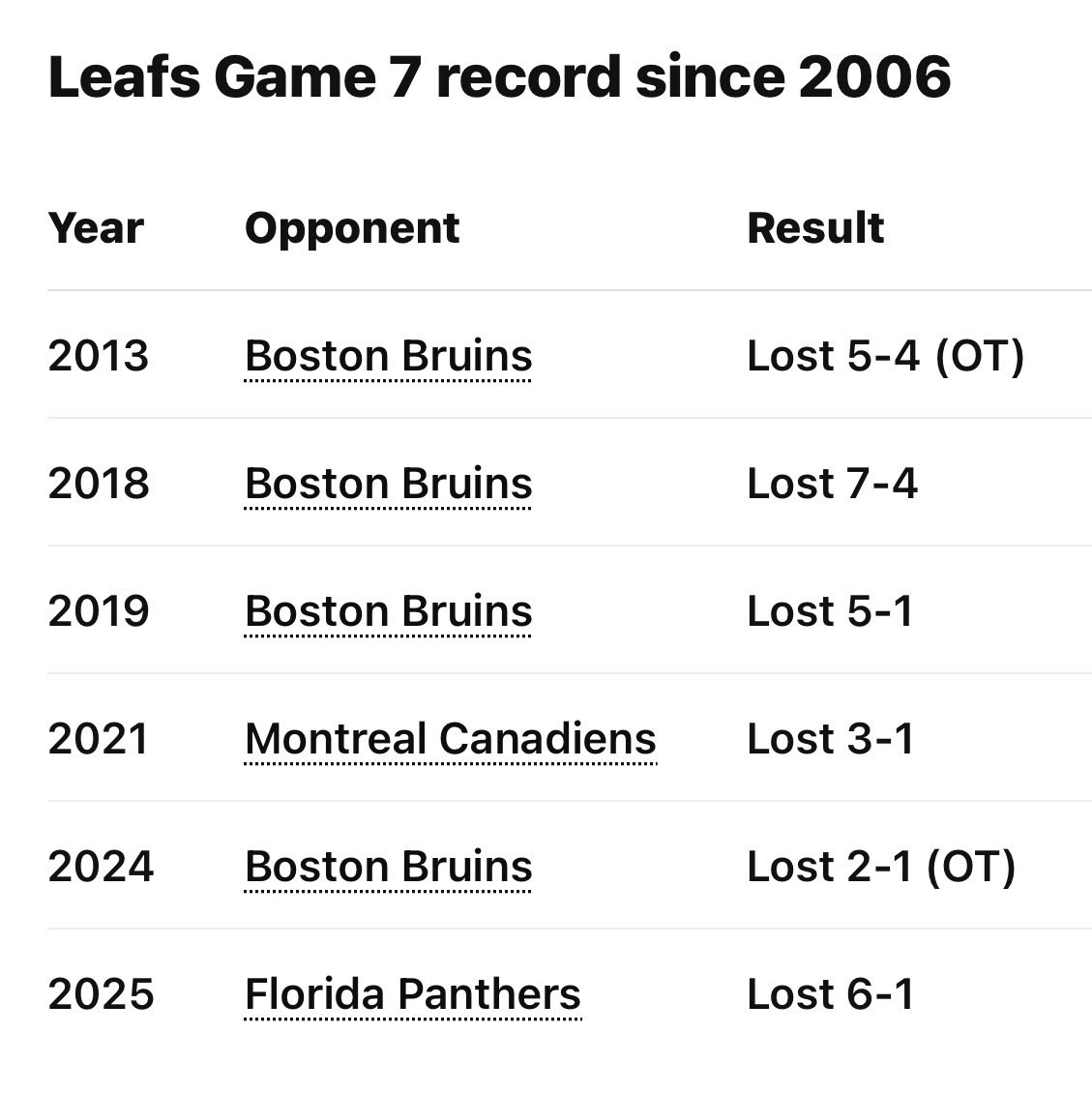 Marty The Nasty 🇨🇦 tweet media