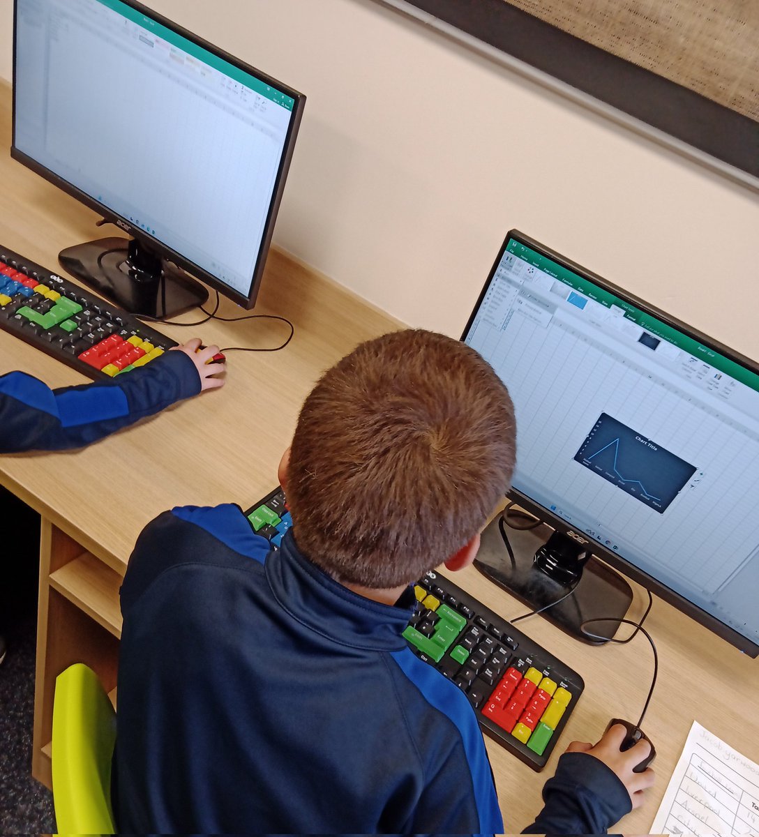 MissCBSGC's tweet photo. In computing today, we have collected and displayed our own data. @MrGSGC https://t.co/rOfpUAvjlG
