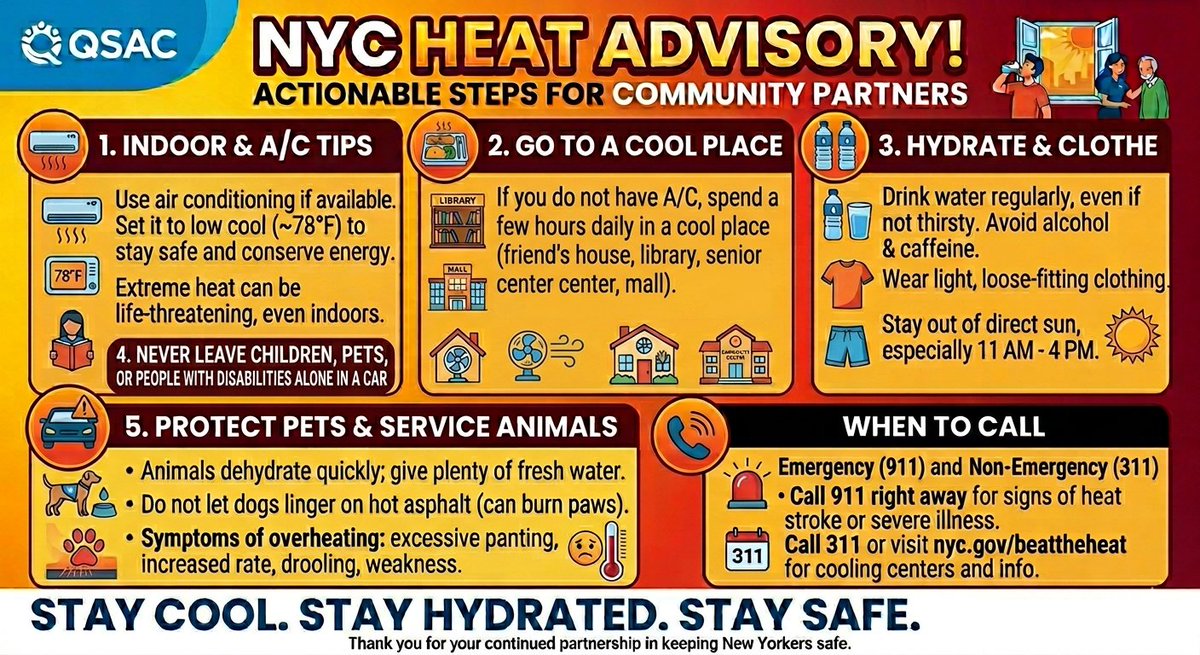 QSAC's tweet photo. It's going to be hot today and tomorrow NYC. Stay cool &amp; stay informed.
Safety first and don't forget to check in on your neighbors.

#HeatAdvisory #StayCoolNYC #HeatSafety #StayHydrated #NYC https://t.co/HHyitanw20