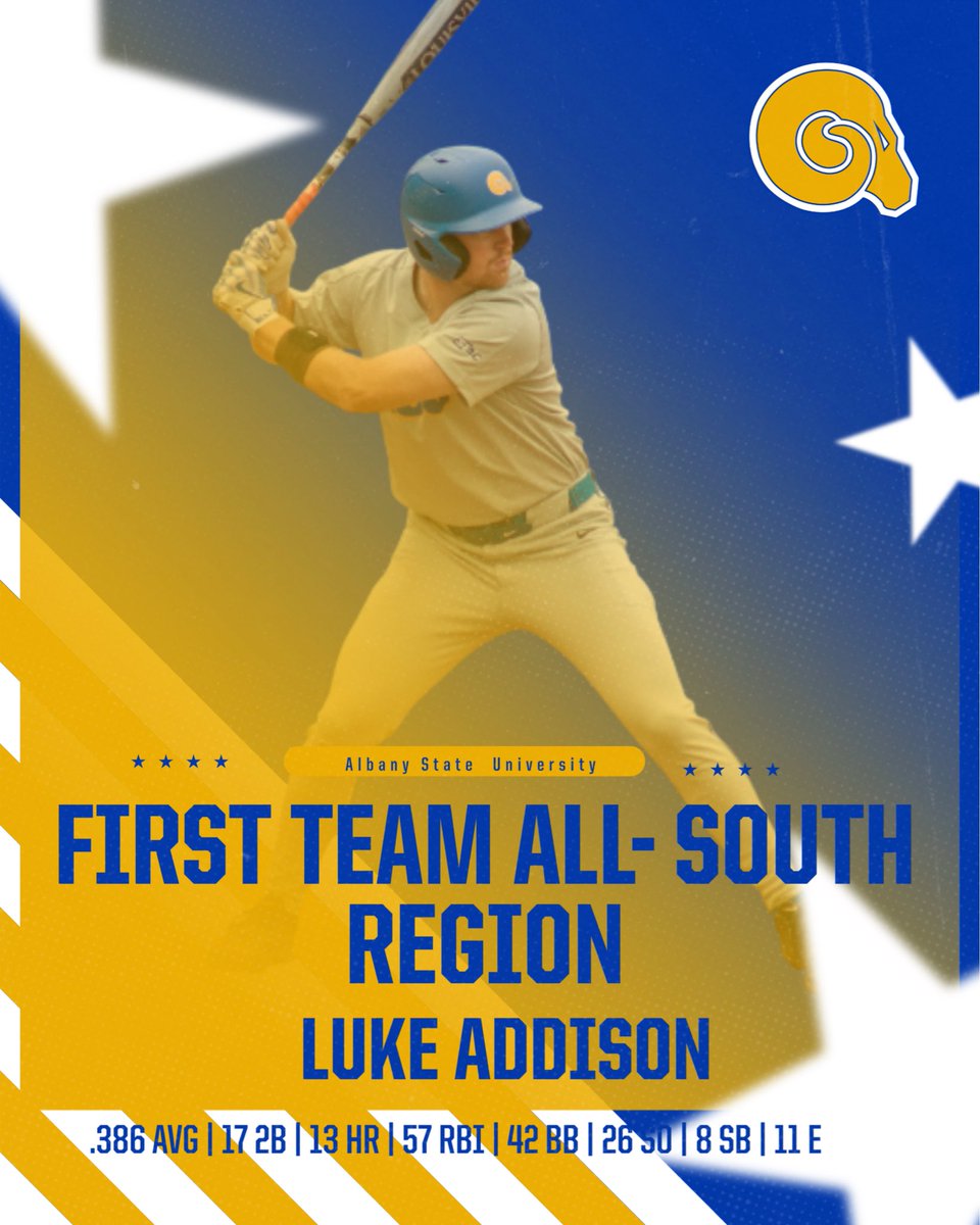 ASUGoldenRamsBS's tweet photo. Congratulations to our Golden Rams on a good season ‼️
- Five First Team - All Conference Players
- SIAC Relief Pitcher of the Year
- First Team All - South Region
- Second Team All - South Region
#CreatingLegacies https://t.co/jv9Hm8inf5