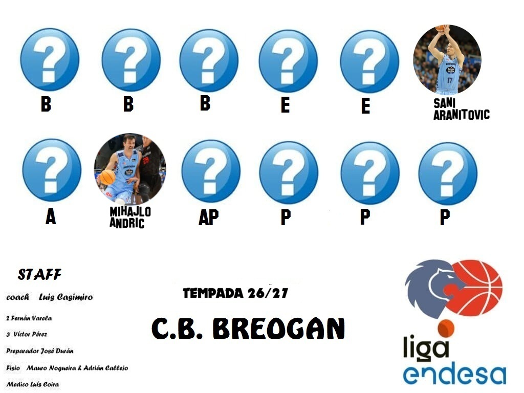 iagoroler15's tweet photo. Actualizamos o cadro de #Bretempada 26/27 do @CBBreogan incluindo un bigote na fila de abaixo jejeje. 
Segunda renovación coa de Andric, veremos cantas mais hai.
#ForzaBreo #FagamosEquipo https://t.co/VGRyOgpm0r