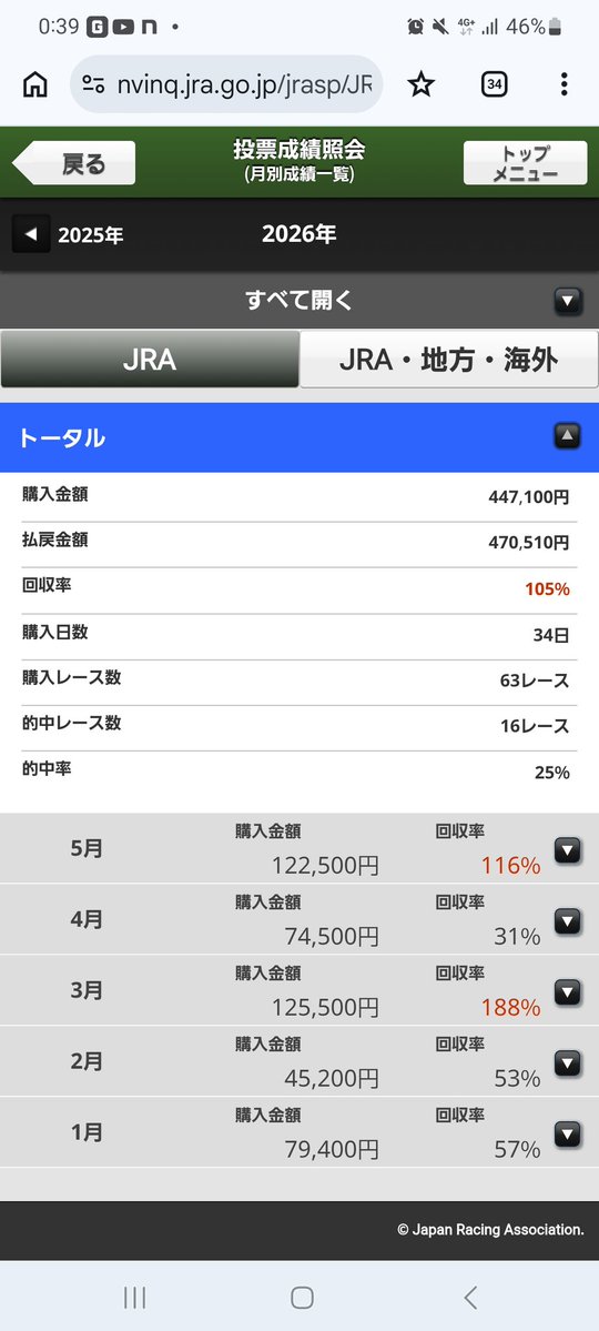 祇園🏇 tweet media