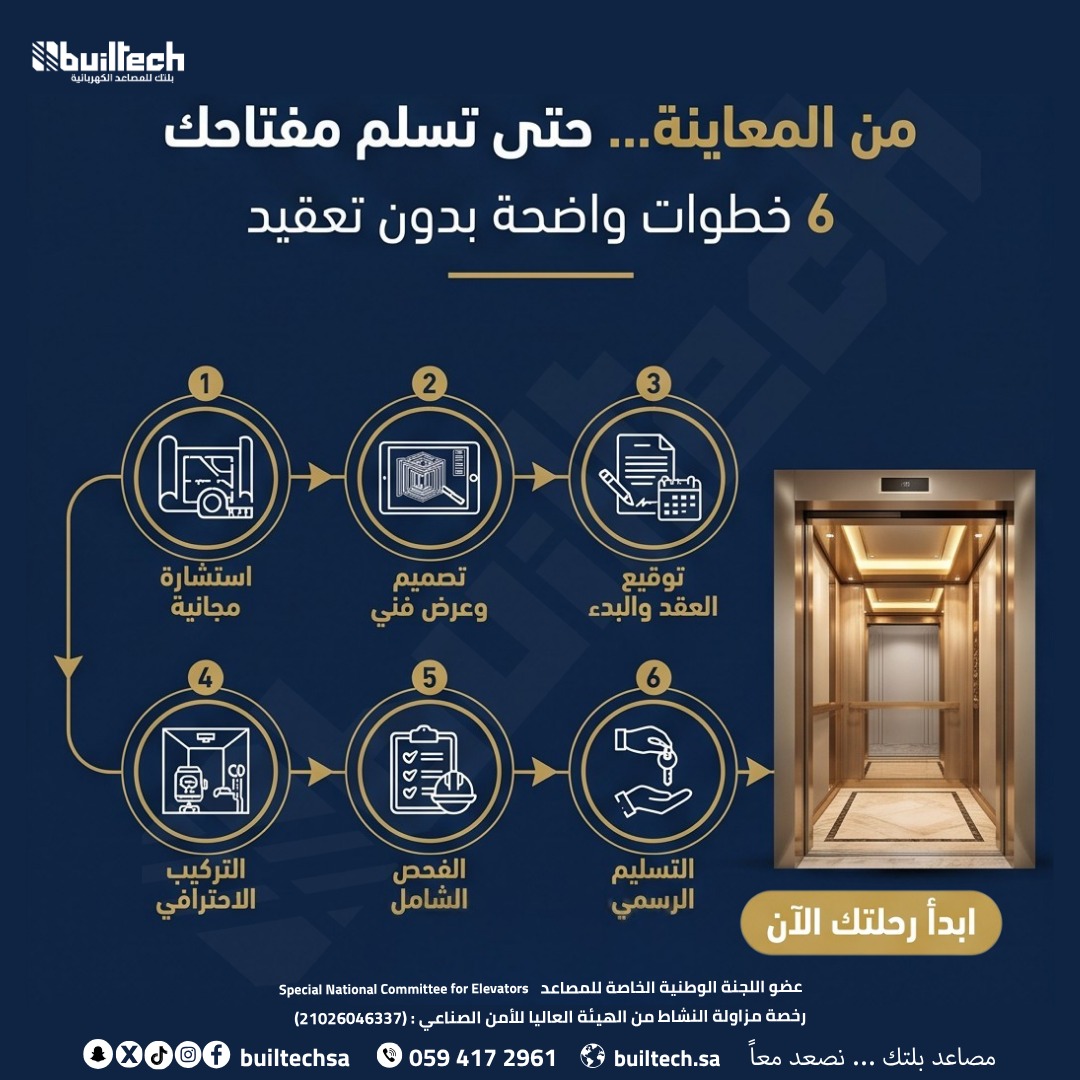 builtechsa's tweet photo. من أول مكالمة لحد ما تستلم المصعد 

مش هتحس بأي تعقيد — فريق Builtech يمشي معك 
خطوة بخطو�� من البداية للنهاية:
1️⃣استشارة مجانية
2️⃣تصميم وعرض فني
3️⃣توقيع العقد والبدء
4️⃣التركيب الا��ترافي
5️⃣تلفحص الشامل
6️⃣التسليم الرسمي
ابدأ رحلتك الآن
📞059 417 2961
🌐 https://t.co/lcI9ePtull https://t.co/YNisZJs8hM