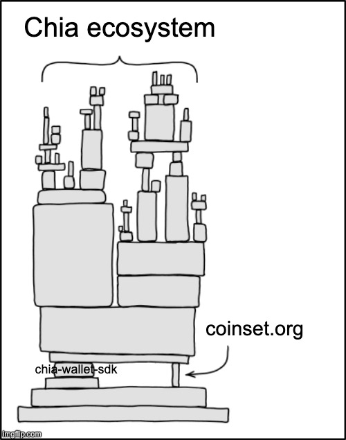 acevail_'s tweet photo. What would we do without @Rigidity16's SDK and @cameroncooper's https://t.co/xHwZ5Kexy7 https://t.co/QBgn0KwfA6