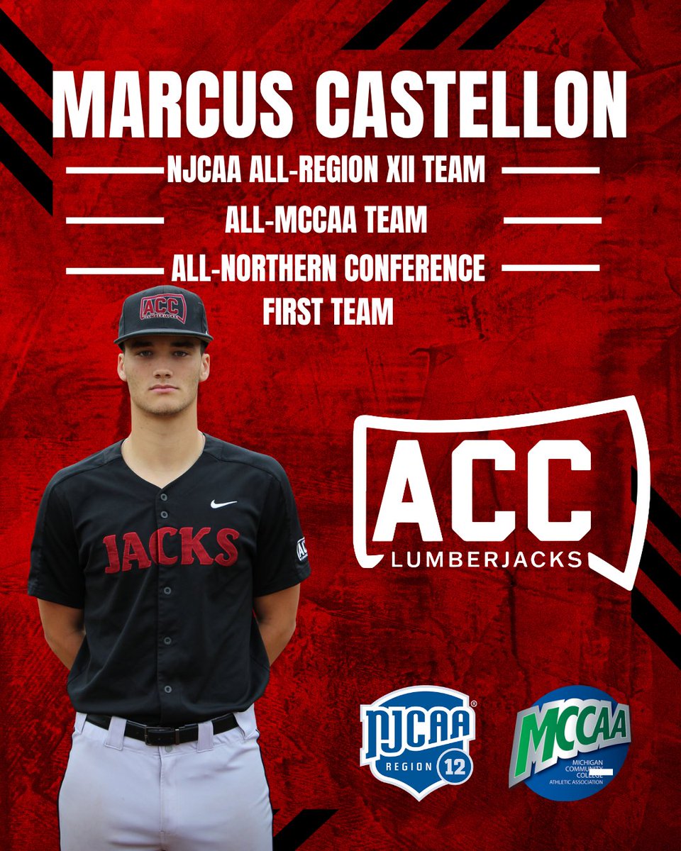 ACCLumberjacks's tweet photo. Marcus Castellon received post-season honors from the MCCAA and NJCAA Region 12 today. Marcus will continue his career at University of Tennessee Southern @UTSBaseball. https://t.co/tkBOLdnpAg
