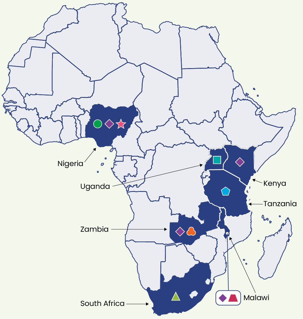 patc3h_inspire's tweet photo. Excited to share a new blog article on the PATC³H-IN Network and its efforts to strengthen HIV prevention and care for adolescents and young adults across Africa 

Read here: https://t.co/0w4Rz2mIqK

#HIV #GlobalHealth #ImplementationScience #PublicHealth https://t.co/q4NoKk4uoY
