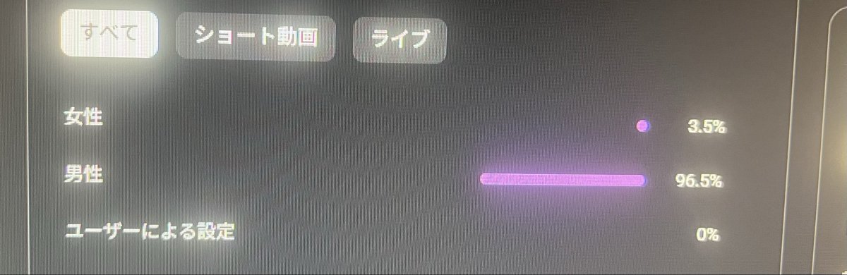 ゆのあ🐨🍀 tweet media