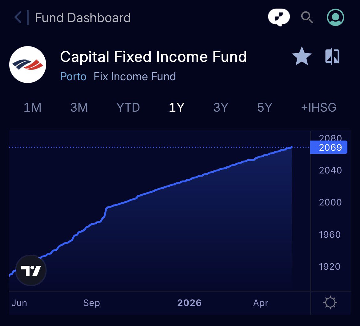 mstffd's tweet photo. @konglostocks KIM Fixed Income Fund Plus atau Capital Fixed Income Fund😬 https://t.co/UyZqlgLv9H