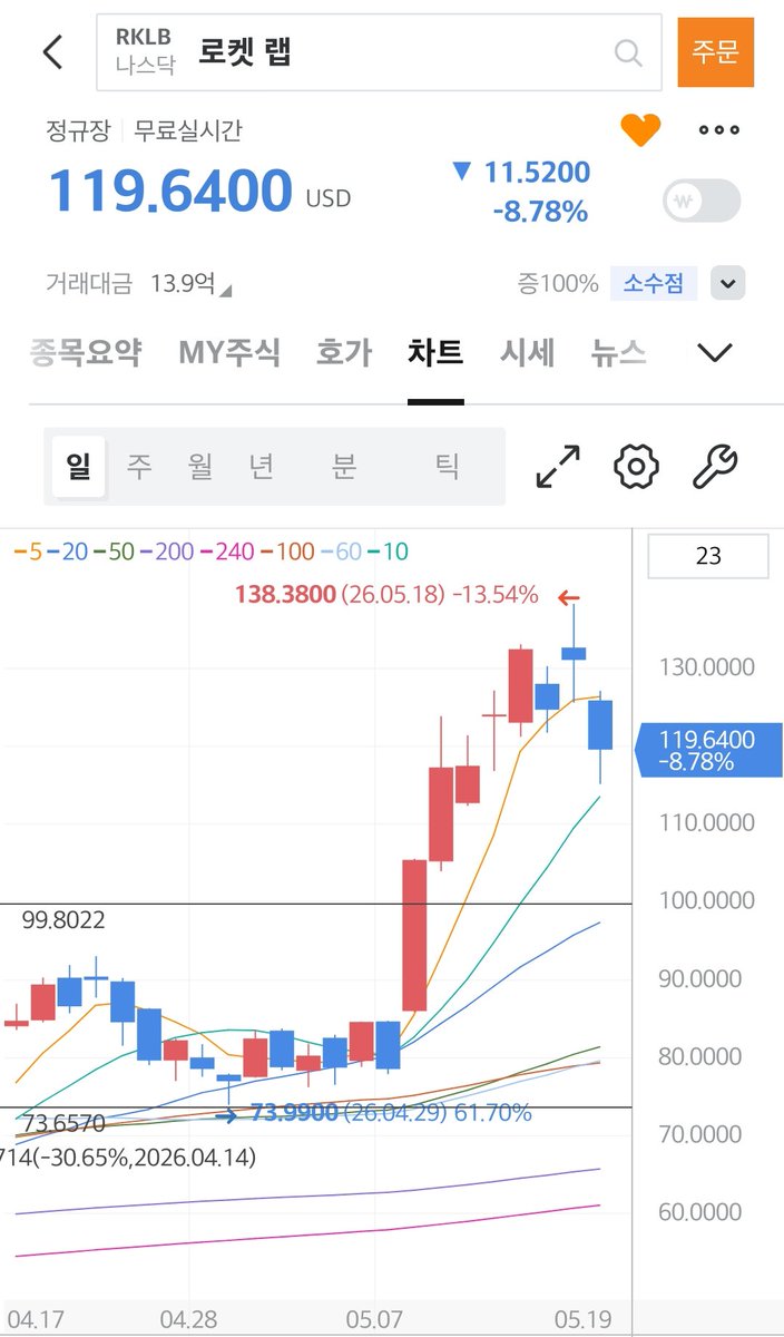 요잉 tweet media