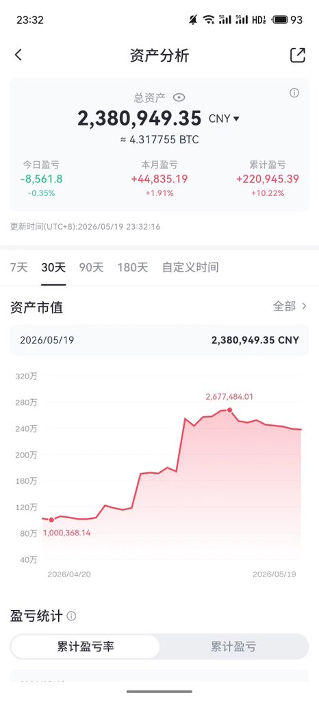 阿峰(Mstr多军第一人) tweet media