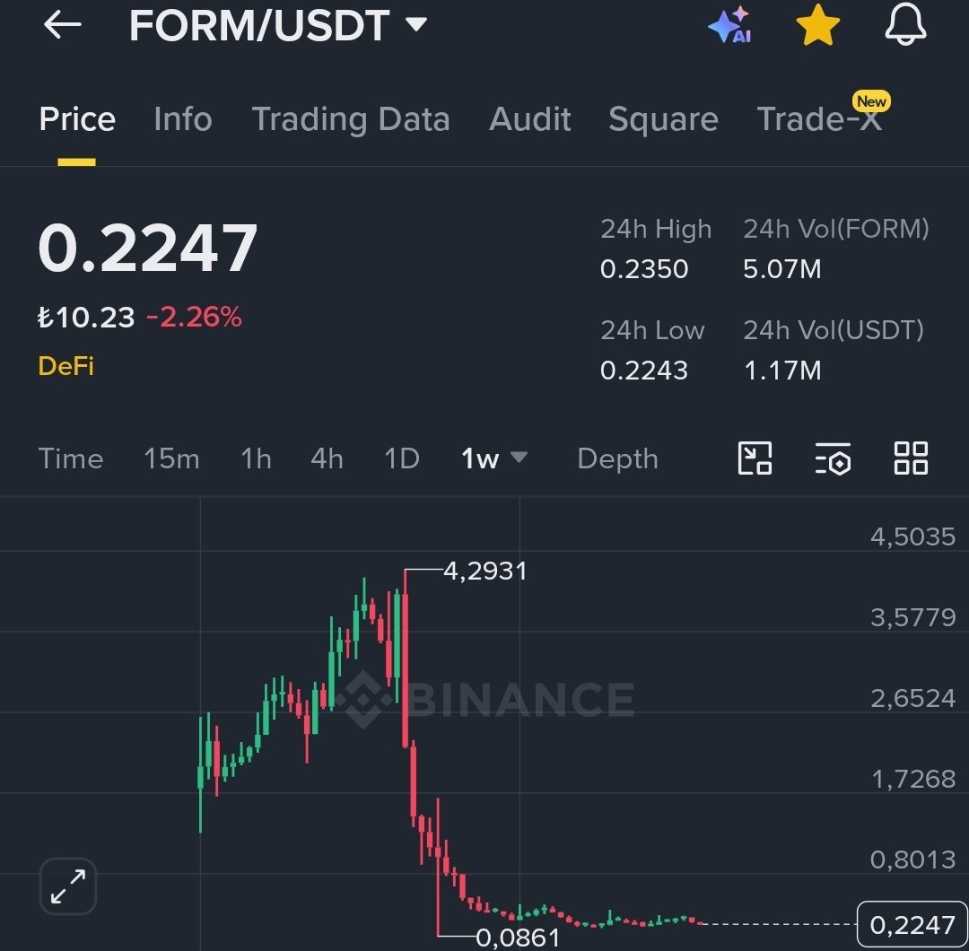 cryptohakan 🇹🇷 tweet media