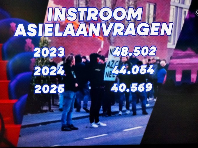 Petra van Dam tweet media
