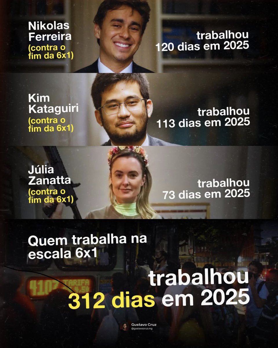 Sandro Sara tweet media