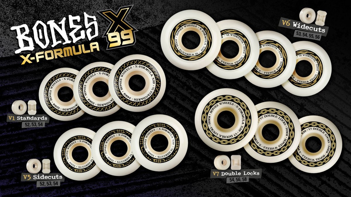 BONES WHEELS tweet media