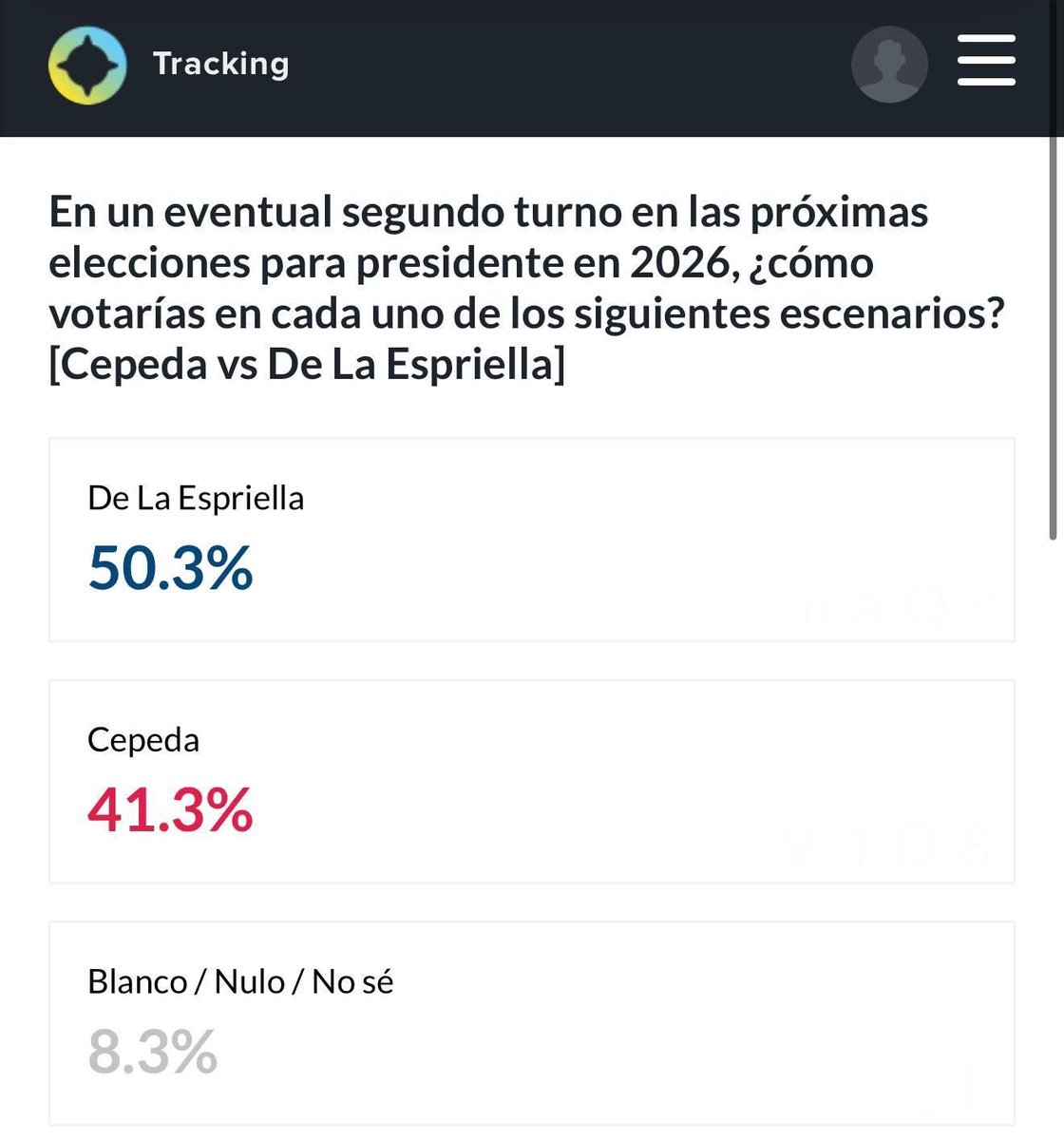 JCruz 🇮🇱🇨🇴🇮🇱🇨🇴 tweet media