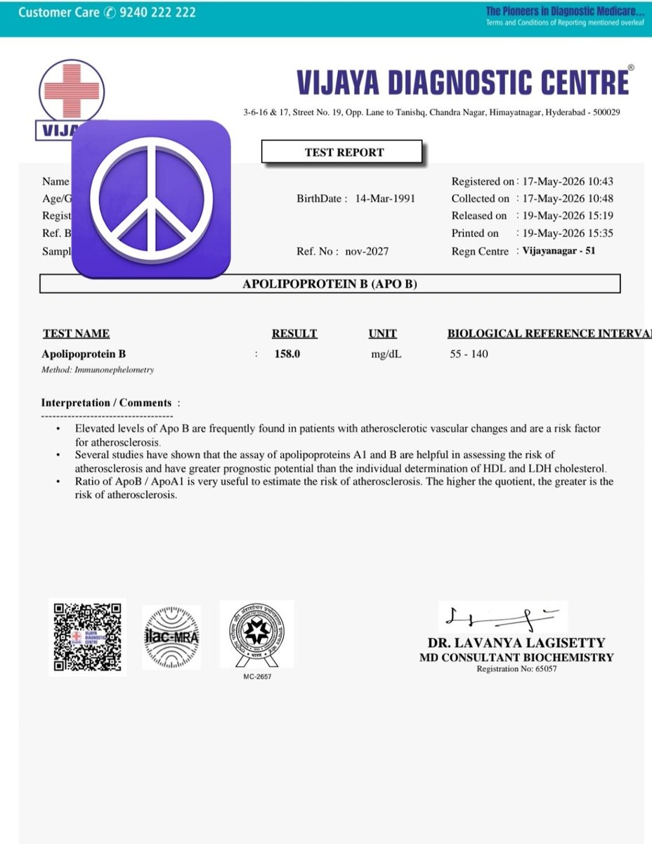 cricsai007's tweet photo. @DietDrsayajirao Sir, here is my APOB report. Overall i have high triglycerides and APOB high. blood sugar reports are all normal. Please suggest how to reduce APOB https://t.co/W8TjYdVE0C