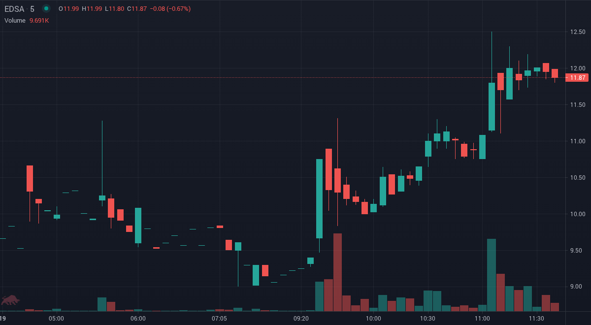 TradeSnap tweet media