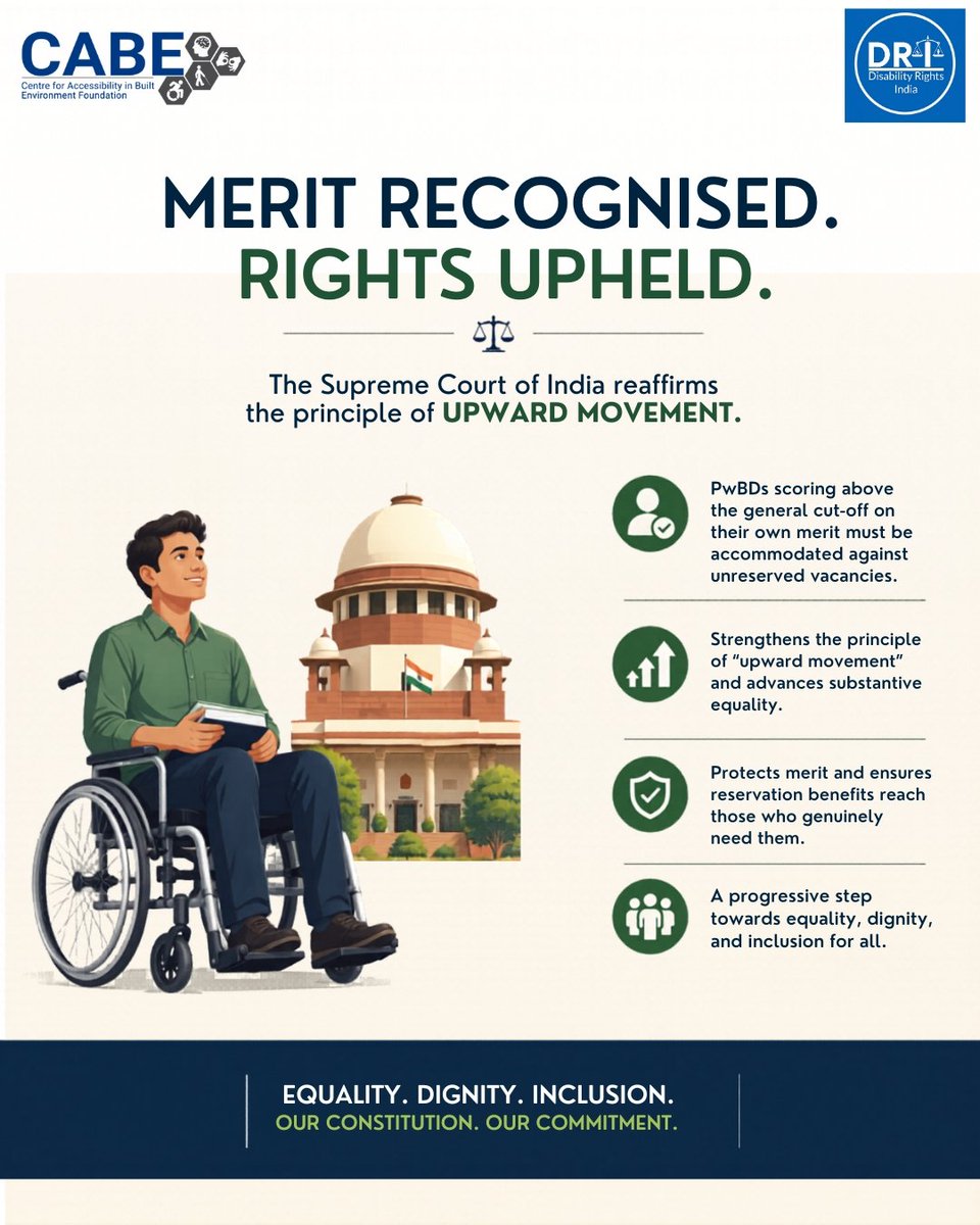 DRI_Law's tweet photo. A significant win for disability rights ♿⚖️
The Supreme Court has ruled that PwBD candidates who clear the general cut-off on merit must be counted in unreserved seats, not the disability quota. A strong step towards true inclusion and substantive equality.
#SupremeCourt #PwBD https://t.co/1Jckibd5tO