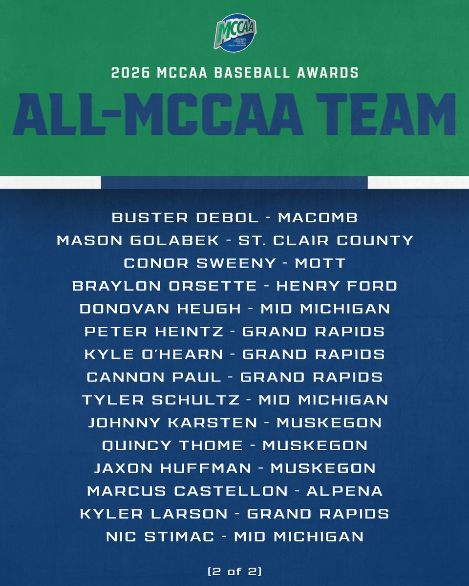 mccaa1926's tweet photo. MCCAA Baseball Awards ⚾️🏅

All-MCCAA Team https://t.co/ONRYq1JzNz