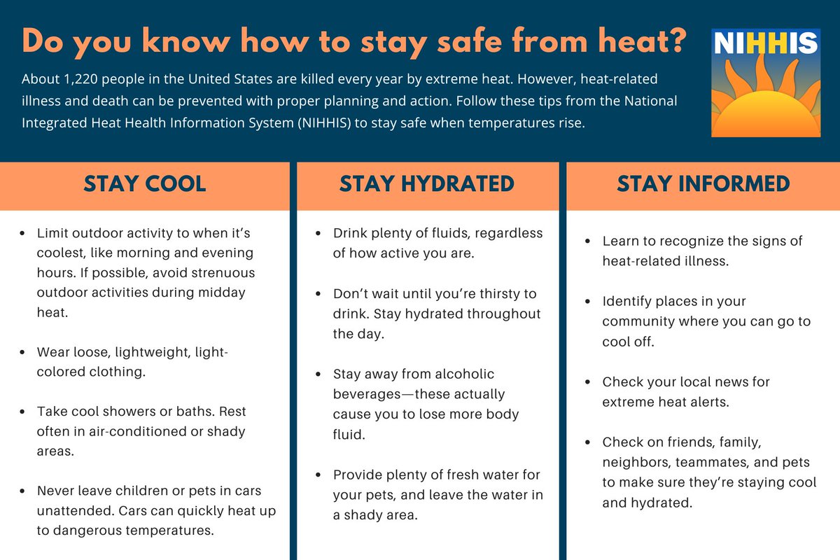 National Integrated Heat Health Information System tweet media