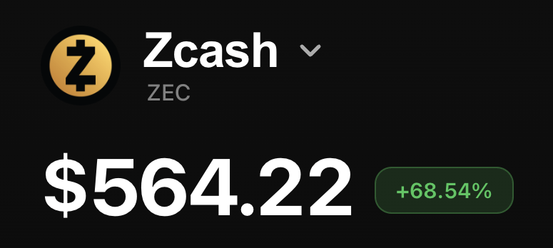 jussy_world's tweet photo. Why $ZEC > $100B

Answers from industry best minds:

1) ZEC gives real privacy, others can't see your "toys" or transactions like on public chains

2) Privacy isn't a "Narrative", it's a human right against government and AI

3) Quantum-resistant, encrypted Bitcoin that actually hides your money

4) Shielded ZEC lets you send funds with zero paper trail or wallet links (no CEX needed)

5) The most expensive shills in the game "big names hold it"

6) Has the most advanced ZK privacy tech (forked from BTC 10+ years ago for this exact reason)

7) Institutions and high-net-worth individual need private on-chain options now that crypto is regulated

8) Supply is tightly held by long-term believers after years of distribution

In short > it's the same ad as with "Bitcoin", but "It's better" and "Private"

Are you buying and believe it's better than Bitcoin?