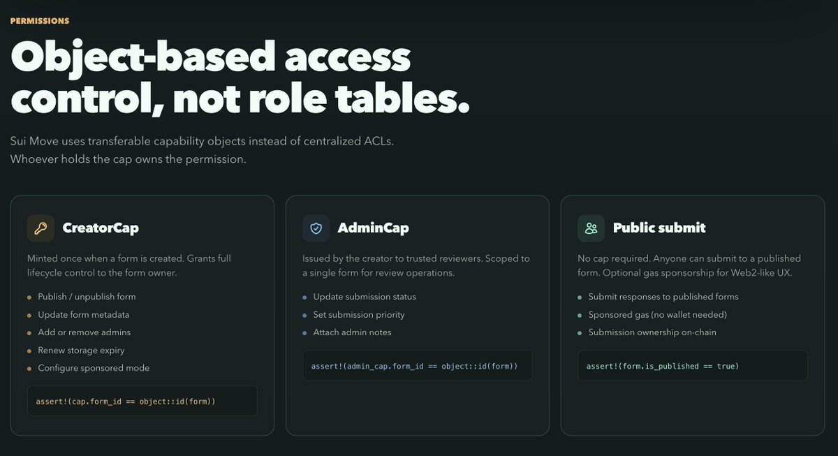 LongPh8's tweet photo. TaskForm turns forms into verifiable Web3 feedback workflows.
Built on @SuiNetwork , @WalrusProtocol , 
@walgo_xyz and SEAL:
- Walrus stores form schemas/submissions
- Seal encrypts sensitive fields
- Sui records ownership, status, proofs, and audit trail
#Sui #Walrus #BuildOnSui https://t.co/7cjg84sO5f