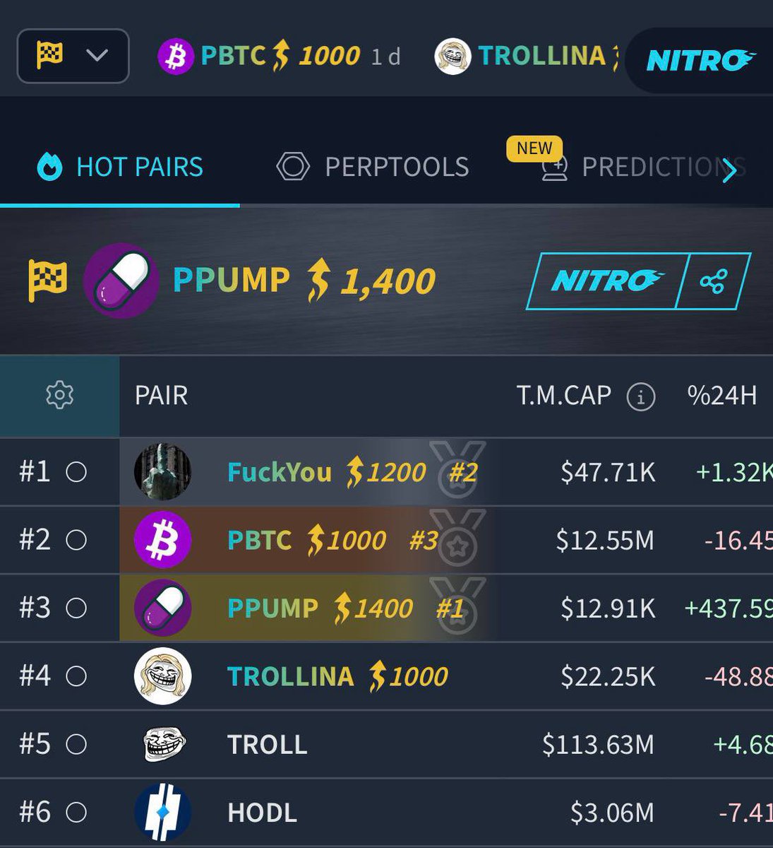 Purple Pumpfun tweet media