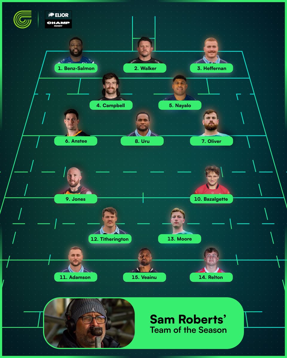 clubberrugby's tweet photo. Team of the Season time ✅

Our commentators picked their standout XV after Round 26…

Who makes your list? 👇

#ClubberTV #ChampRugby #TeamOfTheSeason https://t.co/4QhzgdwGNG