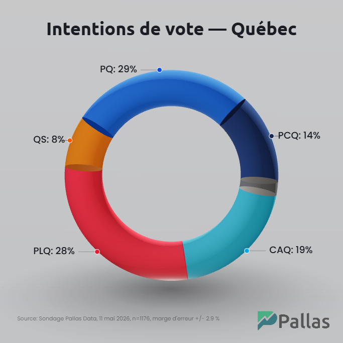 pallasdata tweet picture