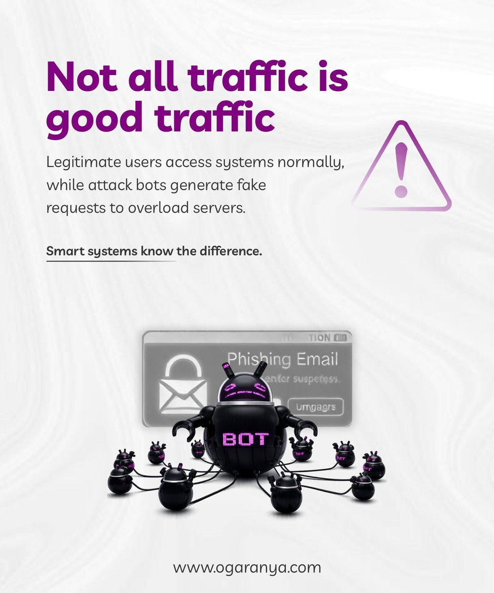 HelpOgamarket's tweet photo. Your website traffic may look impressive… until fake requests start overwhelming your servers. 🤖⚠️
Attack bots don’t browse.
They flood.
They overload.
They disrupt.
The smartest systems aren’t the ones with the most traffic — they’re the ones that know which traffic to trust https://t.co/aoH6ZdcpPD
