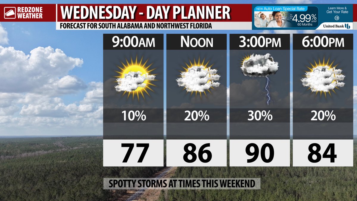 Pop-up showers and a few thunderstorms will be possible this afternoon ...