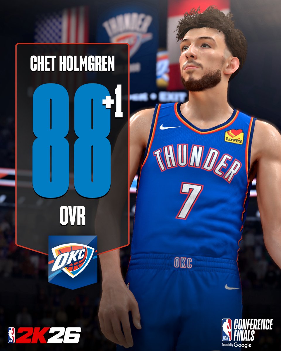 NBA 2K tweet media