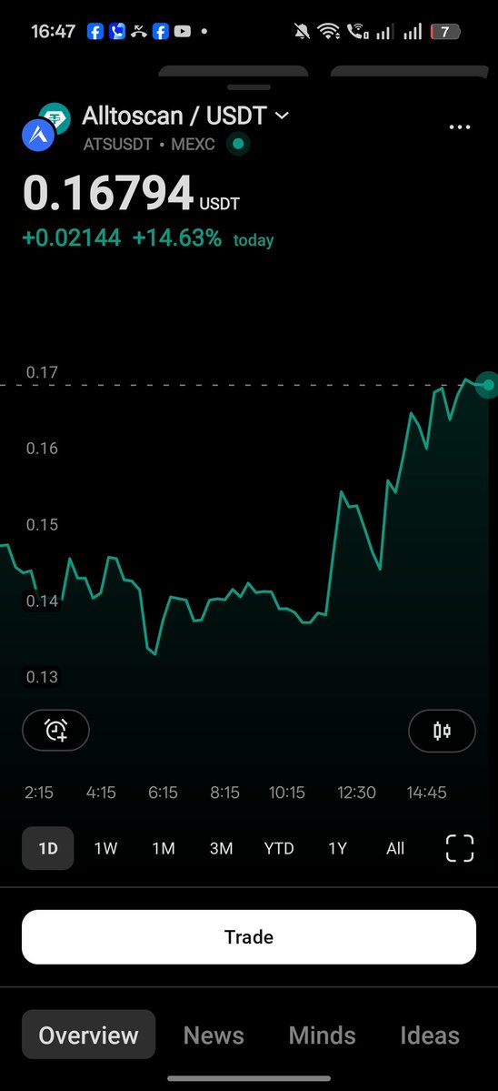 CRYPTOMED tweet media