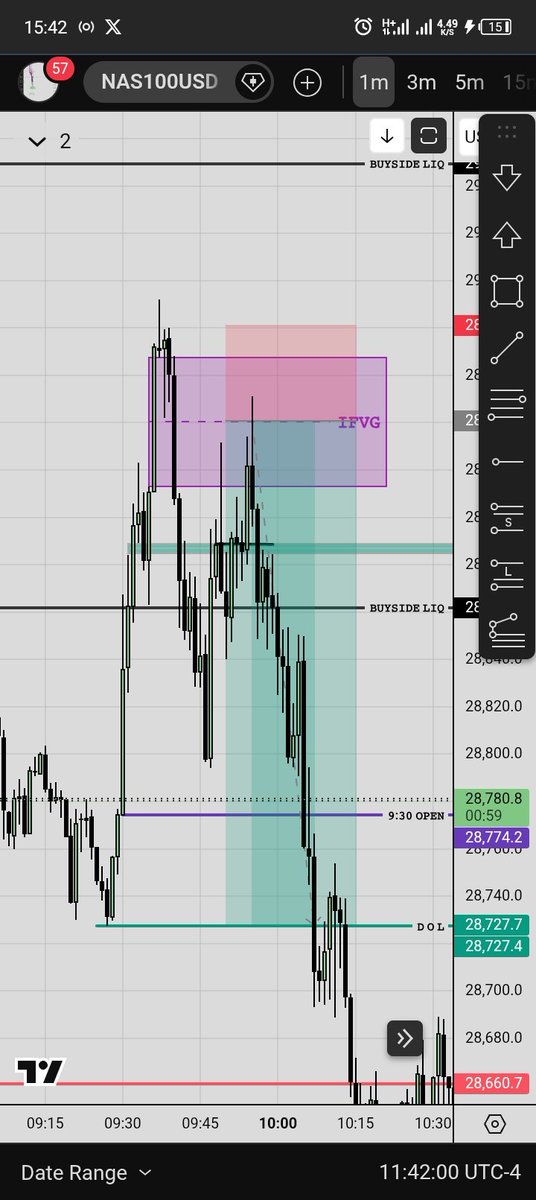 hardrh0ck's tweet photo. new york session $nq

ict power of three

9:30am po3 + buyside liquidity + ifvg https://t.co/v6rJa6ZQoy