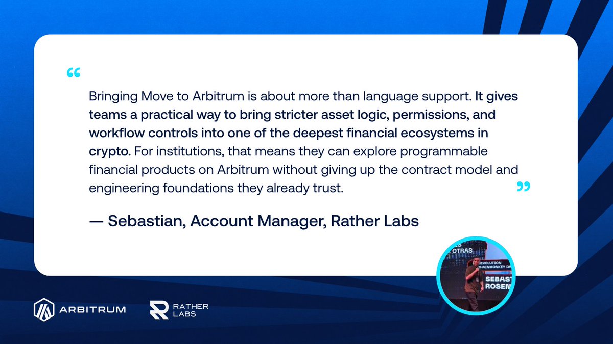 arbitrum's tweet photo. Move developers can now build on one of the deepest financial platforms in crypto.

A new Move-to-WASM compiler from @rather_labs for the Arbitrum Platform helps more developers bring existing products onchain without rebuilding from scratch.

The programmable economy becomes more accessible when builders can use the tools and languages they already know.