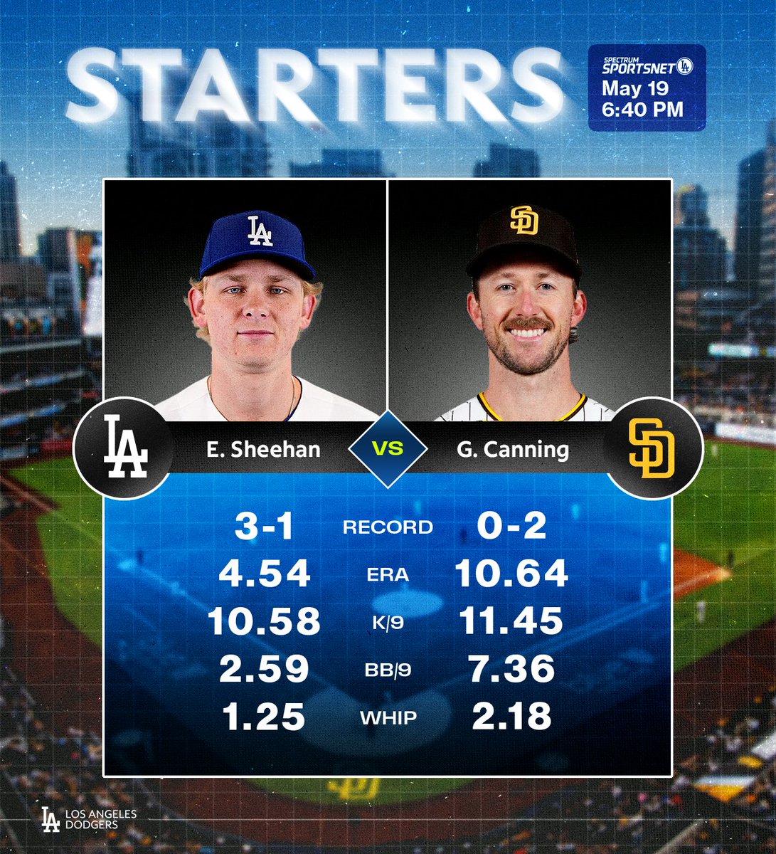 SportsNet LA tweet media