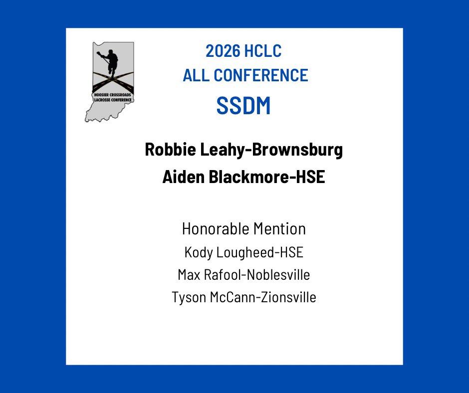 MillersLAX's tweet photo. Congratulations to our 2026 Boys Lacrosse 🥍 Players who were recognized by the Hoosier Crossroads Lacrosse Conference.  

LSM Honorable Mention: Nick Zourdous
SSDM Honorable Mention: Max Rafool
ATTACK: Charlie Boe 
                Honorable Mention: Hayden McCaslin https://t.co/SxF5cRebSI