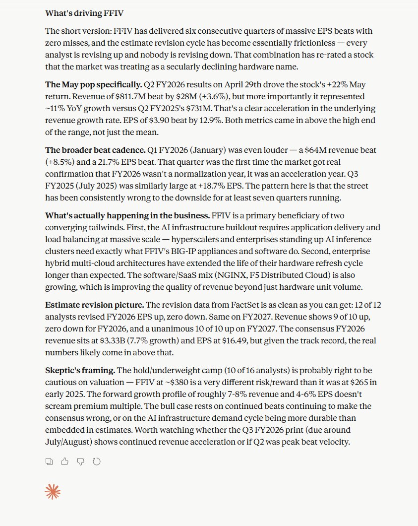 TechStockFundamentals tweet media