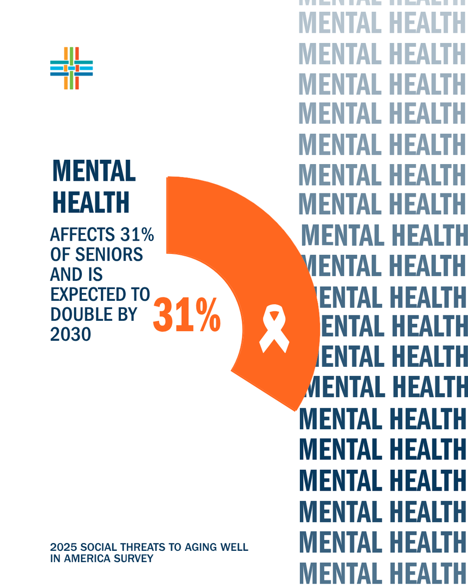 Alignment Health tweet media