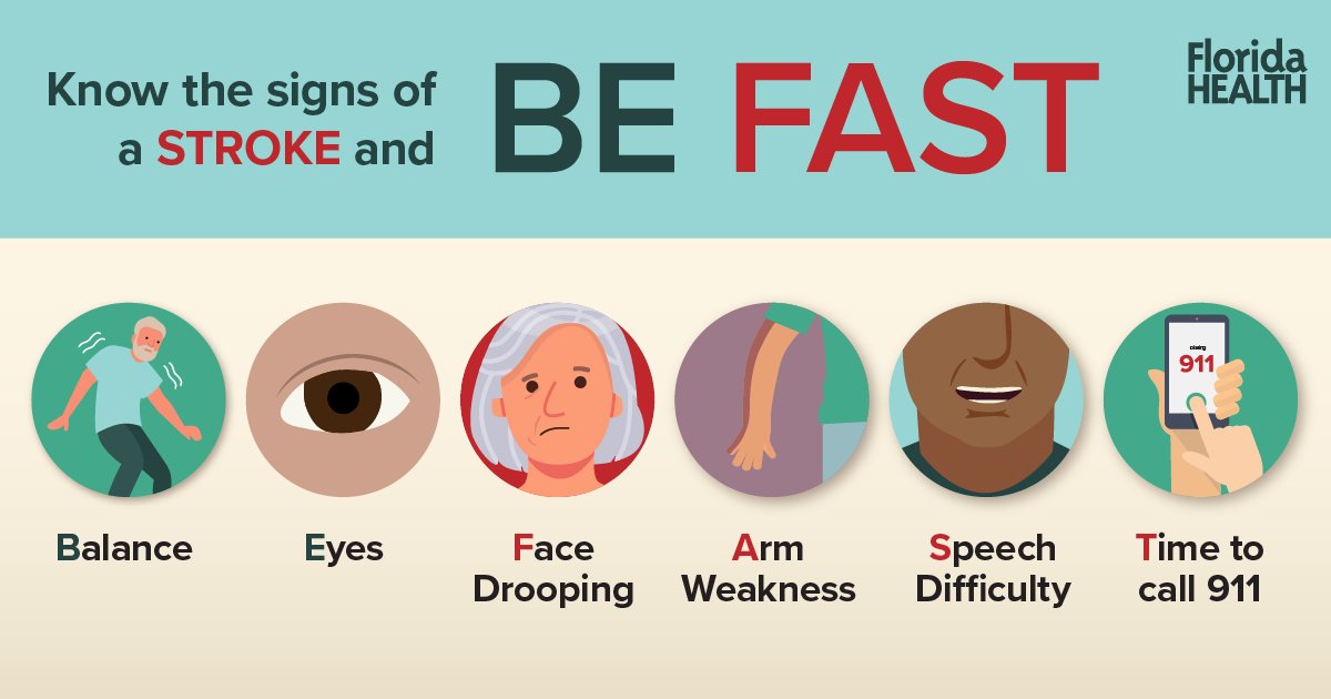 FLHealthLake's tweet photo. Recognizing a stroke quickly can be lifesaving. Quick treatment increases the chance for survival. https://t.co/w3H8ZAkfyX