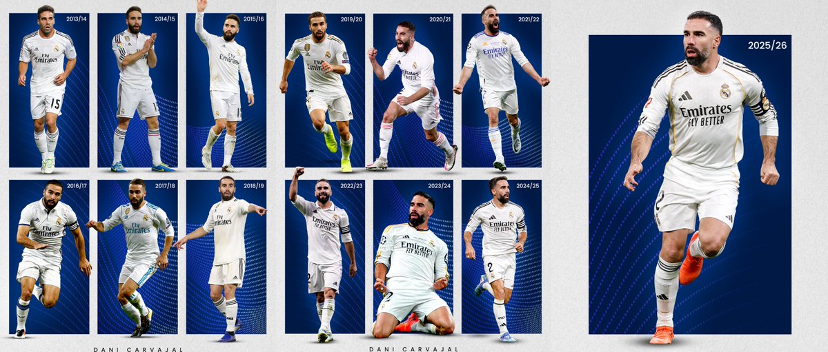 Seputar Real Madrid tweet media