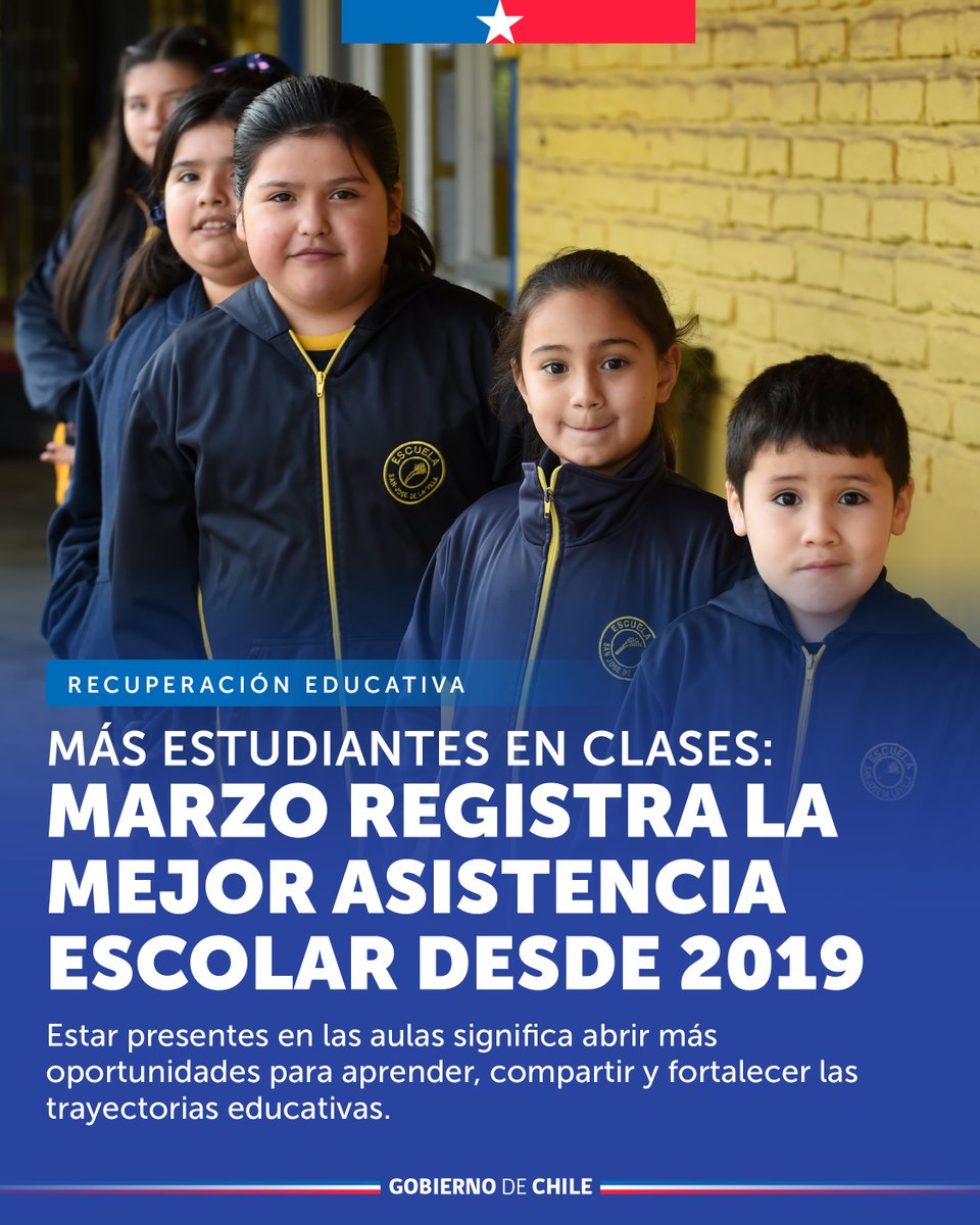 Ministerio de Educación tweet media
