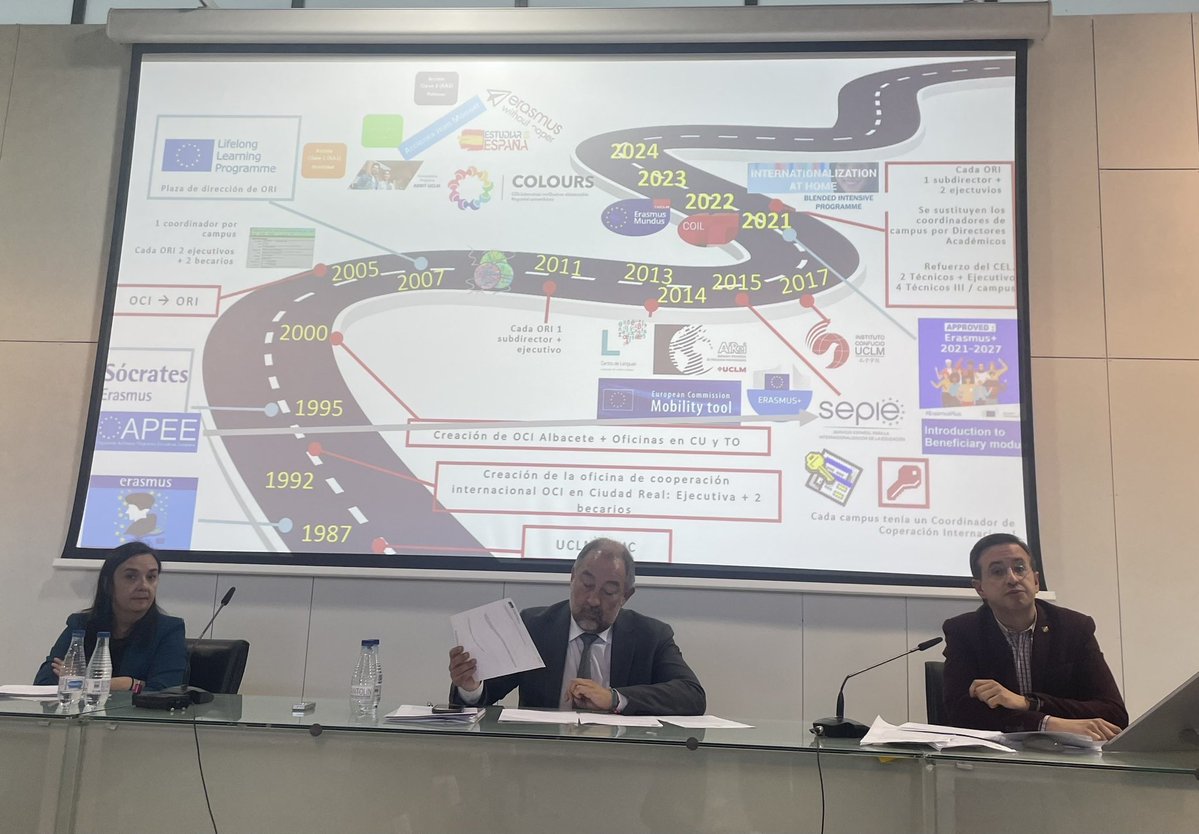 UCLM_internacional tweet media