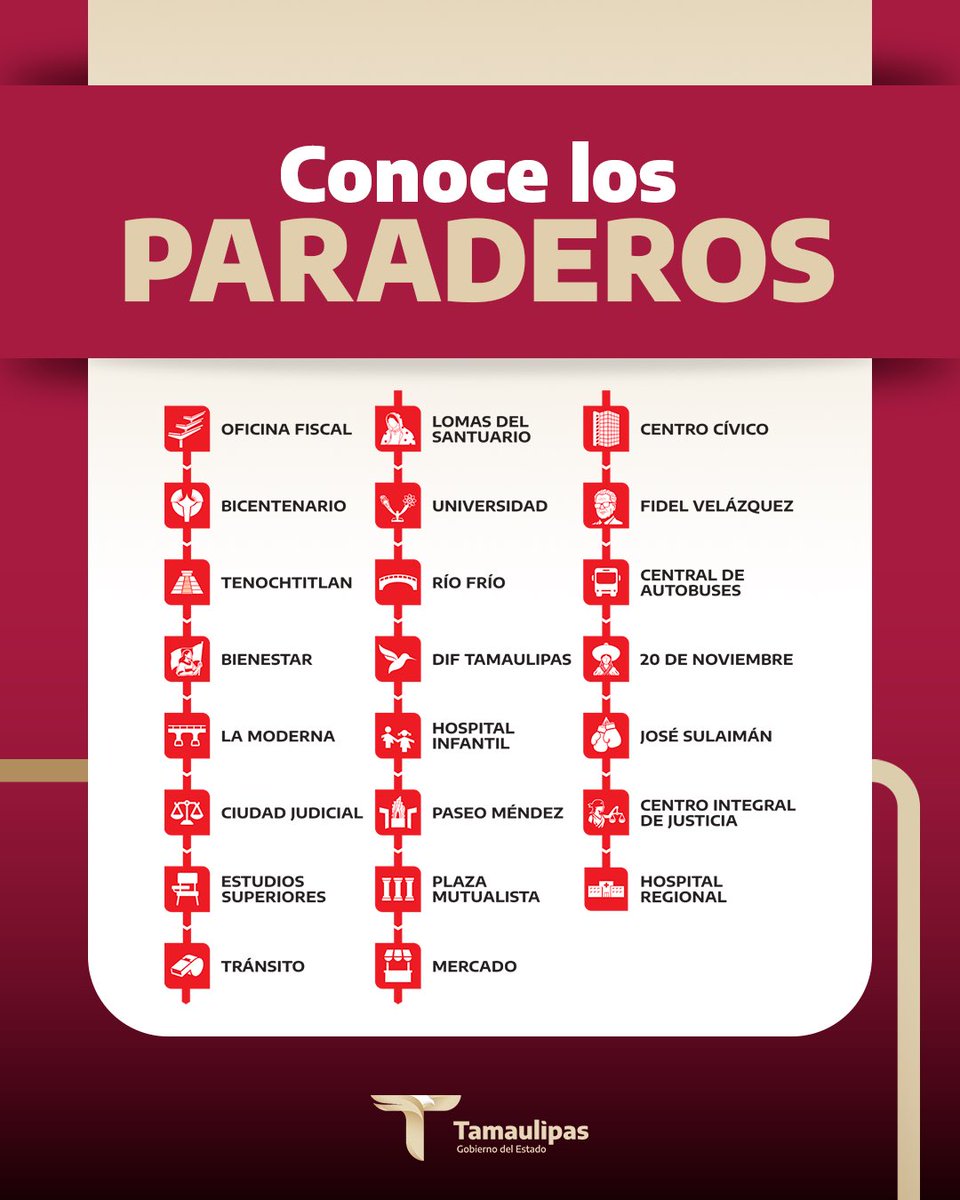 Gobierno Tamaulipas tweet media