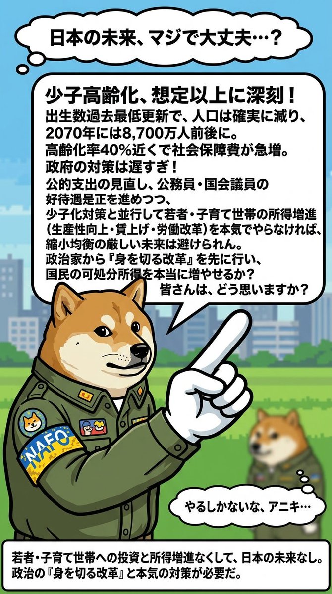 Y32_J32's tweet photo. 日本の未来は本当に大丈夫か？

少子高齢化は想定以上に深刻。

出生数は過去最低更新中で、人口
は確実に減り続け、2070年には

8,700万人前後へ。

高齢化率40%近くで社会保障費が
急増します。

政府の対策は遅すぎ。

公的支出の見直し、公務員・国会
議員の好待遇是正を進めつつ、
少子化対策と並行して若者・子育
て世帯の所得増進
（生産性向上・賃上げ・労働改革）

を本気でやらなければ、縮小均衡
の厳しい未来は避けられません。

政治家から

『身を切る改革』

を先に行い、国民の可処分所得を

本当に増やせるのかどうか？

皆さんは、どう思いますか？

【参考：厚生労働省】
https://t.co/9qbOtEJqkf